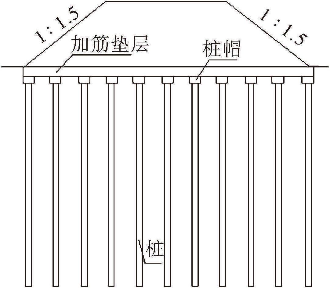 4.1.3 路基基底沉降变形控制的主要措施